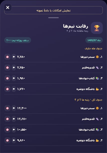 با هم جلو برو؛ با تیم‌ها رقابت کن